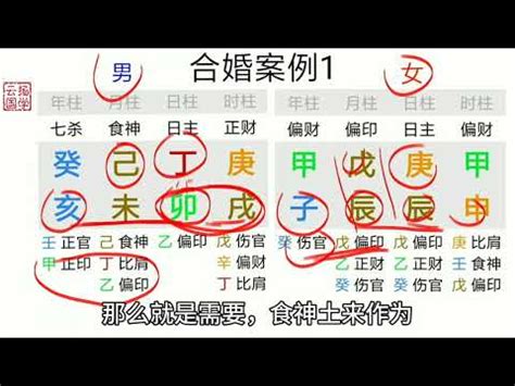 情絲八字|【情絲八字】揭秘情絲八字！用命理輕鬆測出你的愛情配對指數